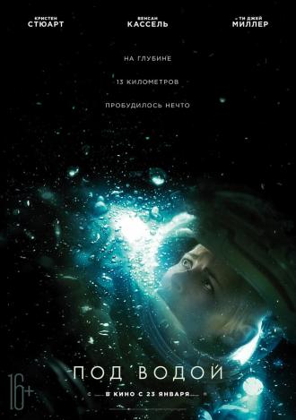 Underwater (movie 2020)