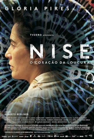 Nise: The Heart of Madness (movie 2016)