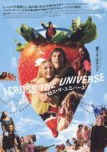 Across the Universe (2007)
