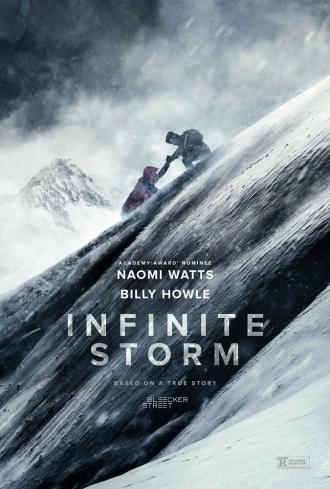 Infinite Storm (movie 2022)