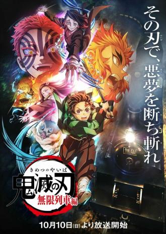Demon Slayer -Kimetsu no Yaiba- The Movie: Mugen Train (tv-series 2021)