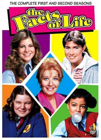 The Facts of Life (tv-series 1979)