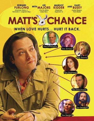 Matt's Chance (movie 2013)