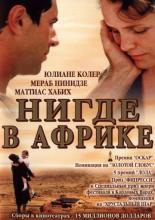 Nowhere in Africa (2001)
