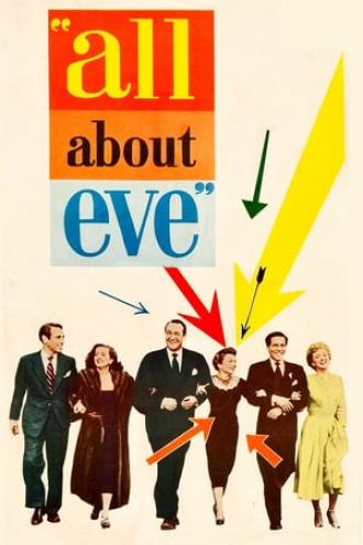 All About Eve (movie 1950)