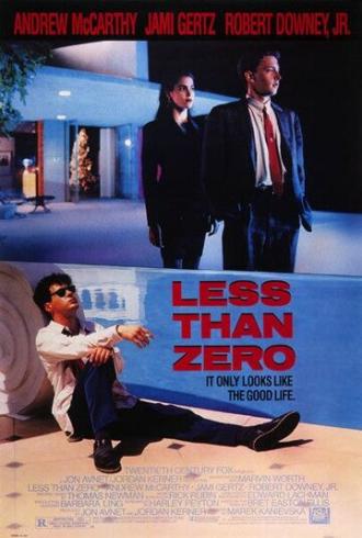 Less than Zero (movie 1987)