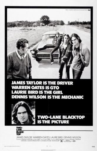 Two-Lane Blacktop (movie 1971)