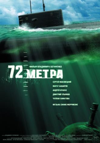 72 Meters (movie 2004)