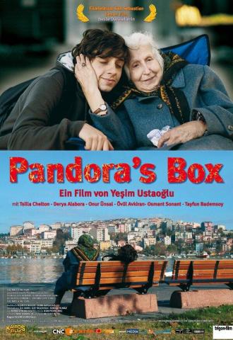 Pandora's Box (movie 2008)