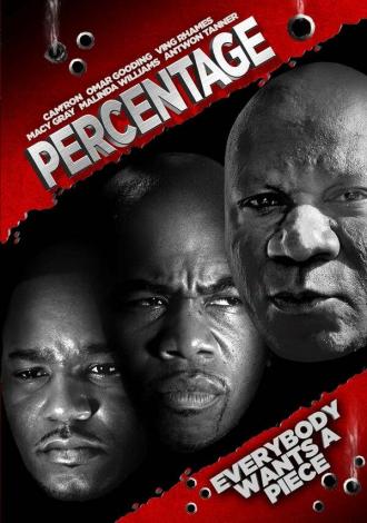 Percentage (movie 2013)
