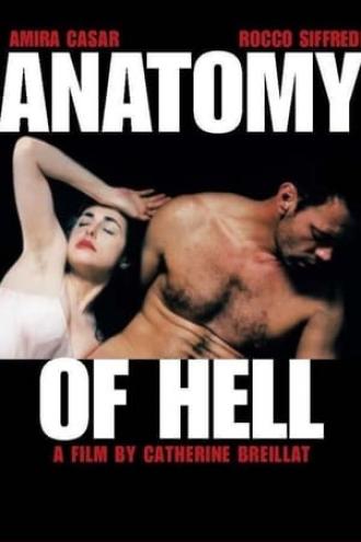 Anatomy of Hell (movie 2004)
