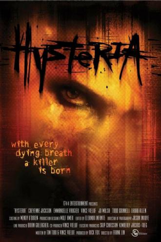 Hysteria (movie 2011)
