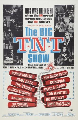 The Big T.N.T. Show (movie 1966)