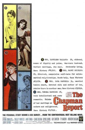 The Chapman Report (movie 1962)