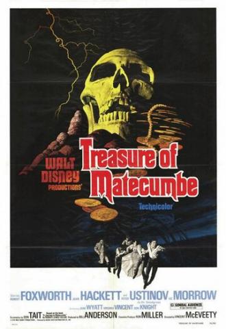 Treasure of Matecumbe (movie 1976)