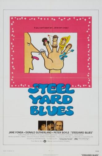 Steelyard Blues (movie 1973)