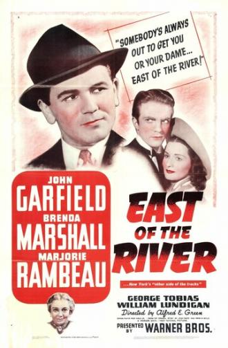 East of the River (movie 1940)