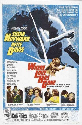 Where Love Has Gone (movie 1964)