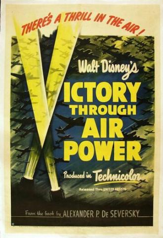 Victory Through Air Power (movie 1943)