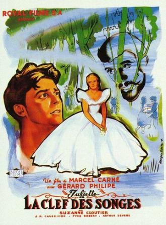 Juliette, or Key of Dreams (movie 1951)