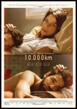 10,000 km (2014)