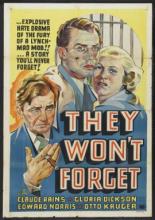 They Won't Forget (1937)