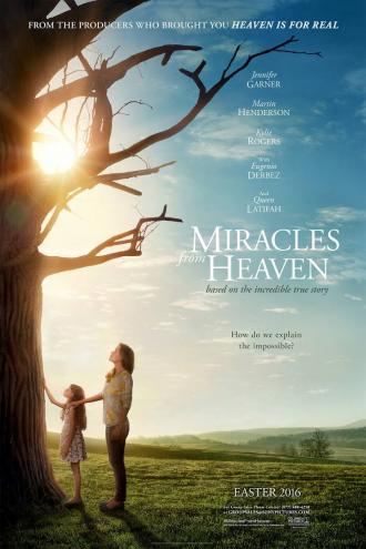 Miracles from Heaven (movie 2016)