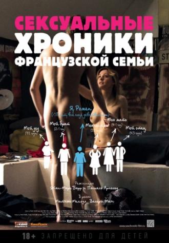 Sexual Chronicles of a French Family (movie 2012)