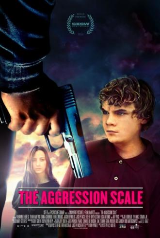 The Aggression Scale (movie 2012)