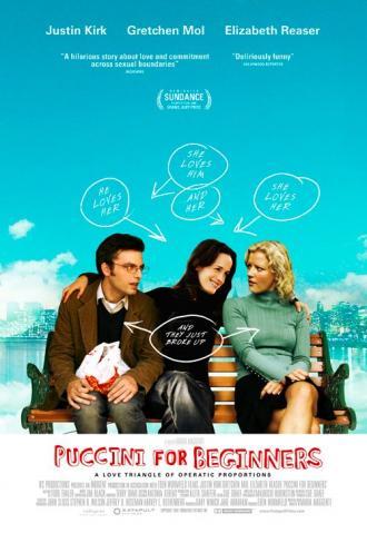 Puccini for Beginners (movie 2006)