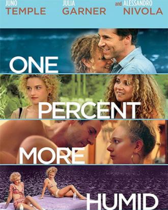 One Percent More Humid (movie 2017)