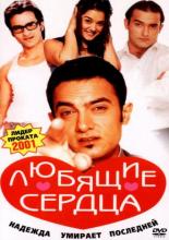 Dil Chahta Hai (2001)