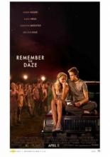 Remember the Daze (2008)