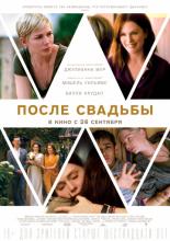 After the Wedding (2019)