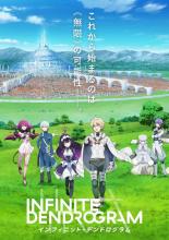 Infinite Dendrogram (2020)